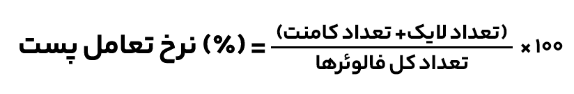 نرخ تعامل پیج اینستاگرام